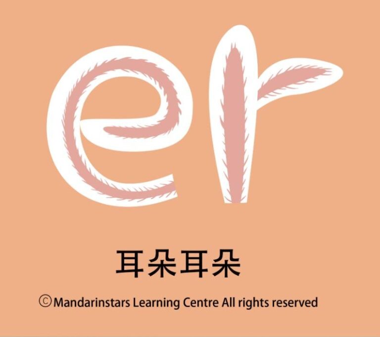 Skip to main contentSkip to toolbar About WordPress MandarinStars Learning Centre 88 updates available 11 Comment in moderation New View Post SEOGood SEO score WP Mail SMTP ! WP Rocket Duplicate Post Howdy, MandarinStars Learning Centre Screen OptionsHelpCan NOT find LSCWP path for object cache initialization in /home/mandarinstars.sg/httpdocs/wp-content/object-cache.php Edit Post Add Post The HubSpot plugin is not connected right now. To use HubSpot tools on your WordPress site, connect the plugin now. Dismiss this notice. This theme recommends the following plugins: Salient Demo Importer and Salient Portfolio. Begin installing plugins | Dismiss this notice Dismiss this notice. Add title Mandarin Pronunciation: 6 Rules Beginners Should Learn First Skip to Editor Permalink: https://mandarinstars.sg/education/mandarin-pronunciation/ ‎Edit Edit with Elementor Add Media Add Form Nectar ShortcodesVisualCode Paragraph p » img Word count: 1673 Draft saved at 10:18:17 am. Last edited by MandarinStars Learning Centre on April 21, 2026 at 9:37 am Move upMove downToggle panel: Publish Preview Changes(opens in a new tab) Status: Published EditEdit status Visibility: Public EditEdit visibility Published on: Apr 21, 2026 at 09:37 EditEdit date and time SEO analysis: Good Readability analysis: Needs improvement Copy to a new draft Rewrite & Republish Clear cache Move to Trash Move upMove downToggle panel: Format Post Formats Standard Quote Video Audio Gallery Link Move upMove downToggle panel: Categories All Categories Most Used Education ADHD Diagnostic Testing Dyslexia Events Learning Disorders News Special Needs Learning Uncategorized + Add Category Move upMove downToggle panel: Tags Add Tag Separate tags with commas Choose from the most used tags Move upMove downToggle panel: Post Attributes Template Default template Move upMove downToggle panel: WP Rocket Options Never cache this page Activate these options on this post: Minify CSS Remove Unused CSS Load CSS asynchronously Minify/combine JavaScript Load JavaScript deferred Delay JavaScript execution LazyLoad for images LazyLoad for iframes/videos LazyLoad CSS backgrounds CDN Note: None of these options will be applied if this post has been excluded from cache in the global cache settings. Critical Path CSS Generate specific Critical Path CSS for this post. More info Generate Specific CPCSS Revert back to the default CPCSS Enable Load CSS asynchronously in WP Rocket settings to use this feature. Move upMove downToggle panel: Slider Revolution Blank Template OffOn Slide Template default Installed Version 6.7.29 Available Version 6.7.54 Unlock All Features Move upMove downToggle panel: Click to Chat Change values at Page level Chat Settings WhatsApp Number +6584908186 WhatsApp Number with country code Custom Link (PRO) Call to Action Chat with Us Pre-filled Message Display Settings Show Hide Default Move upMove downToggle panel: Featured image mandarin pronunciation Click the image to edit or update Remove featured image Move upMove downToggle panel: Yoast SEO SEO Readability Schema Social Focus keyphraseHelp on choosing the perfect focus keyphrase(Opens in a new browser tab) mandarin pronunciation Get related keyphrases(Opens in a new browser tab) Search appearance Determine how your post should look in the search results. Google preview Mobile Google preview: Switch to desktop preview. Currently showing mobile preview. Desktop Url preview: MandarinStars Learning Centre mandarinstars.sg SEO title preview: Mandarin Pronunciation: 6 Rules Beginners Should Learn First Meta description preview: Apr 21, 2026 － Did you know pinyin isn't read like English? Learn 6 simple rules for Chinese initials and finals to boost your child's Mandarin pronunciation early! SEO title Insert variable Mandarin Pronunciation: 6 Rules Beginners Should Learn First Slug mandarin-pronunciation Meta description Insert variable Did you know pinyin isn't read like English? Learn 6 simple rules for Chinese initials and finals to boost your child's Mandarin pronunciation early! SEO analysisGood mandarin pronunciation Add related keyphrase Premium Track SEO performance Internal linking suggestions Premium Cornerstone content Advanced Insights Move upMove downToggle panel: Navigation Transparency Configure the header navigation transparency. Disable Transparency From Navigation You can use this option to force your navigation header to stay a solid color even if it qualifies to trigger the transparent effect you have activated in the Salient options panel. Transparent Header Navigation Color Choose your header navigation logo & color scheme that will be used at the top of the page when the transparent effect is active. This option pulls from the settings "Header Starting Dark Logo" & "Header Dark Text Color" in the transparency tab. Light (default) Move upMove downToggle panel: Post Header Settings Here you can configure how your page header will appear. Page Header Image The image should be between 1600px - 2000px wide and have a minimum height of 475px for best results. Upload Page Header Height How tall do you want your header? Don't include "px" in the string. e.g. 350 This only applies when you are using an image/bg color. Background Alignment Please choose how you would like your header background to be aligned Center Page Header Background Color Set your desired page header background color if not using an image Select Color Page Header Font Color Set your desired page header font color - will only be used if using a header bg image/color Select Color Move upMove downToggle panel: Revisions MandarinStars Learning Centre, 38 minutes ago (April 21, 2026 @ 09:37:57) WP Revisions Control Purge these revisions Limit this post to revisions. Leave this field blank for default behavior. Thank you for creating with WordPress.Version 6.9.4 Select FilesSelect Files Close dialog Replace image Upload filesMedia Library Filter mediaFilter by type Images Filter by date All dates Search media Media list Attachment Details 0f3cab70-4f75-415b-a758-a750087df523.jpg April 21, 2026 33 KB 793 by 704 pixels Edit with Elementor AI Edit Image Delete permanently Alt Text 6 Rules Beginners Should Learn First Learn how to describe the purpose of the image(opens in a new tab). Leave empty if the image is purely decorative.Title 0f3cab70-4f75-415b-a758-a750087df523 Caption Description File URL: https://mandarinstars.sg/wp-content/uploads/2026/04/0f3cab70-4f75-415b-a758-a750087df523.jpg Copy URL to clipboard Required fields are marked * Attachment Display Settings Alignment None Link To None Size Full Size – 793 × 704 Selected media actionsReplaceBack No file chosen